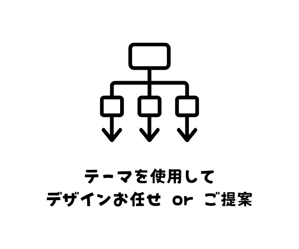 テーマを使用して作成